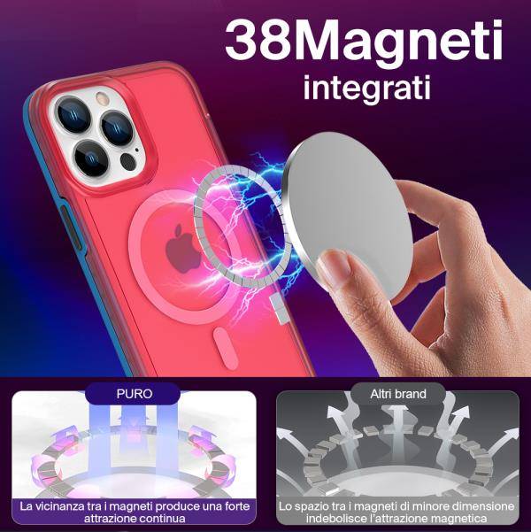 Puro Cover Impact Mag per iPhone 13 Convenienza