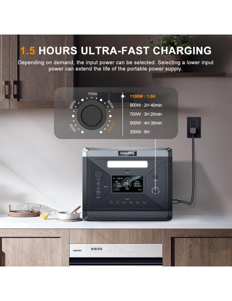 SolarPlay Q2501 Centrale Elettrica Portatile batteria LiFePO4 da 2400W/2160WH 12 porte di uscita Offerte