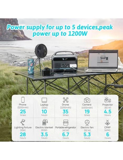 DaranEner NEO300 Pro Centrale Elettrica Portatile batteria LiFePO4 da 299Wh uscita 600W 5 porte 4 modalità LED Ultimi tre giorni