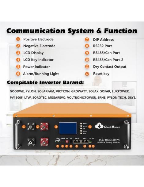 Cloudenergy 48V 150Ah Cabinet Type Litio LiFePO4 Deep Cycle Battery Pack 7680Wh di energia 6000 cicli di vita Sottocosto