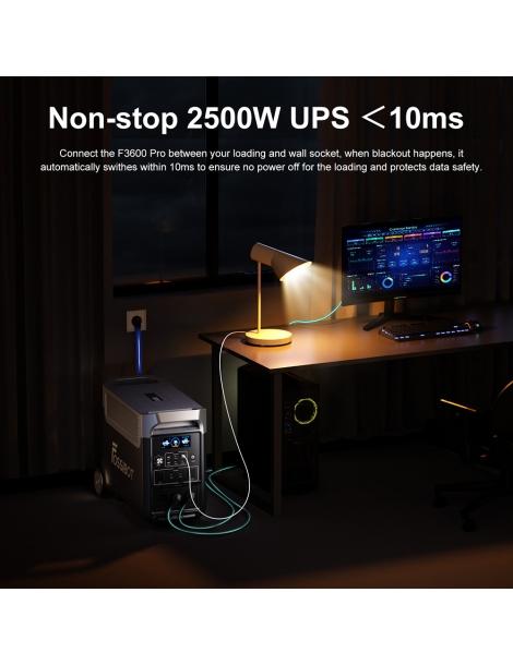 FOSSiBOT F3600 Pro + 2* FOSSiBOT FB3840 + 1* FOSSiBOT SP420 Kit Generatore Solare (11520Wh) Convenienza