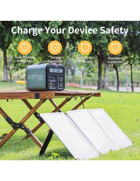 GOFORT Pannello Solare Portatile 18V 60W con Tre Porte di Uscita DC/QC3.0/USB-A I Più Venduti