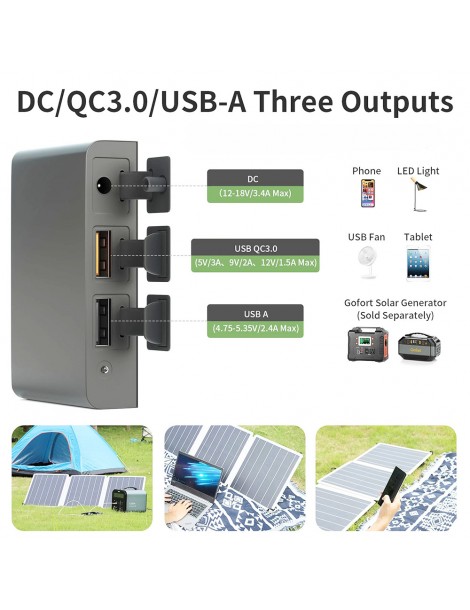 GOFORT Pannello Solare Portatile 18V 60W con Tre Porte di Uscita DC/QC3.0/USB-A I Più Venduti