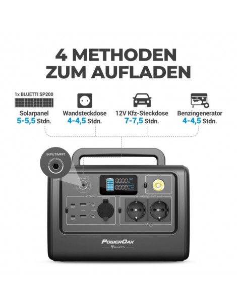 BLUETTI EB70 Portable Power Station 716Wh/1000W Solar Generator Car Port/MPPT Solar Charging AC/DC/USB-A/Type-C Port Negozio