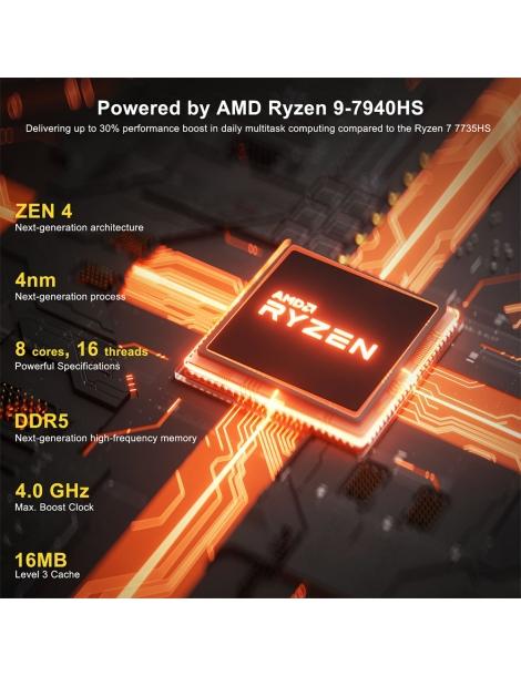 GEEKOM A7 Mini PC AMD Ryzen 9 7940HS 8 Core fino a 5 2GHz 32GB RAM 2TB SSD WiFi 6E Bluetooth 5.2 Sottocosto