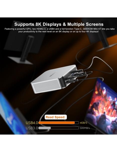 GEEKOM A7 Mini PC AMD Ryzen 9 7940HS 8 Core fino a 5 2GHz 32GB RAM 2TB SSD WiFi 6E Bluetooth 5.2 Sottocosto