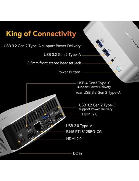 GEEKOM A8 AI Mini PC AMD Ryzen 9 8945HS 8 Core Max 5.2GHz 32GB DDR5 RAM 2TB SSD Economico