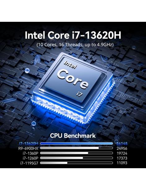 GEEKOM XT13 Pro Mini PC Intel Core i7-13620H 10 Core Max 4.9GHz 32GB RAM 1TB SSD WiFi 6E Bluetooth 5.2 Vendita Economica