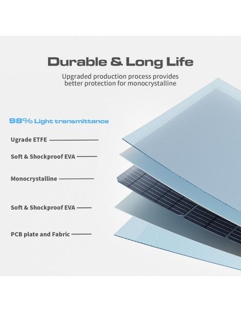VDL POWER 200W Pannello solare portatile pieghevole cella monocristallina da 20V cavalletto regolabile Vendita Calda