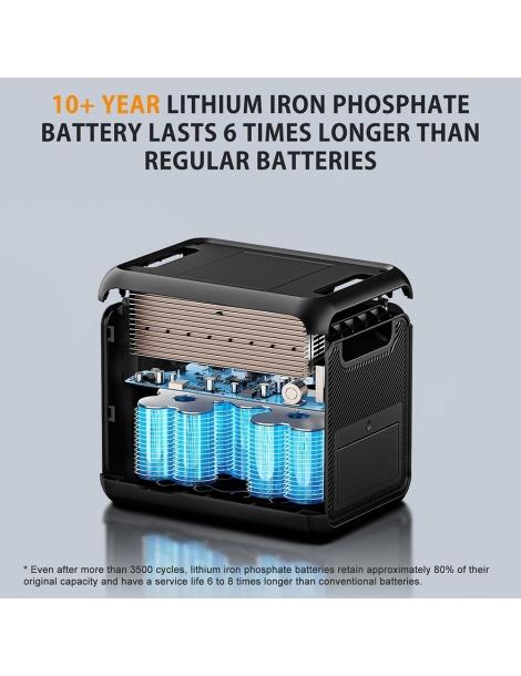 TALLPOWER V2000 Stazione di alimentazione portatile generatore solare LiFePo4 da 1536Wh uscita CA da 2000W - Nero Nuova
