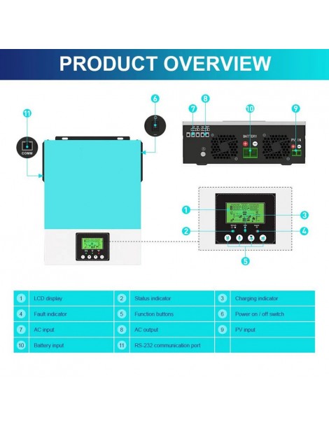 Inverter solare off grid DAXTROMN 2400W caricatore solare MPPT 24V DC 80A inverter sinusoidale puro con ingresso PV 450V DC Promozione