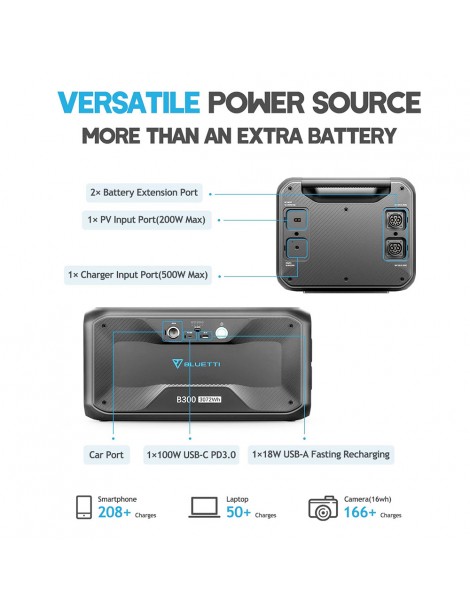 BLUETTI B300 Modulo Batteria LiFePO4 3072Wh per Potenziare la Stazione Elettrica Portatile AC300 AC200Max AC200P EB200 Soddisfazione Garantita