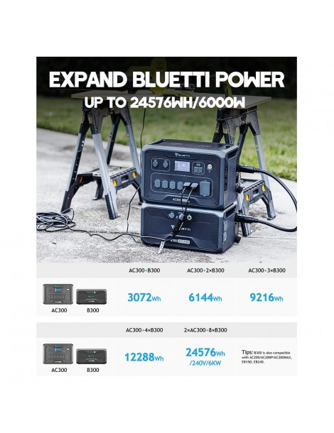 BLUETTI B300 Modulo Batteria LiFePO4 3072Wh per Potenziare la Stazione Elettrica Portatile AC300 AC200Max AC200P EB200 Soddisfazione Garantita