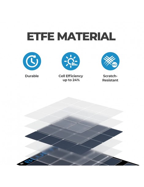 BLUETTI SP200S 220W Pannello solare portatile pieghevole tasso di conversione del 24% ad alta efficienza Presa
