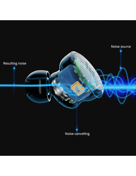 Tronsmart Apollo Bold ANC-TWS Auricolari Bluetooth 5.0 - Neri In Saldo