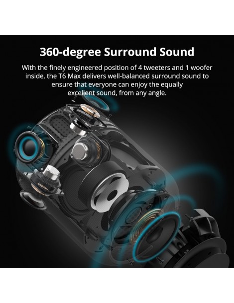 Tronsmart Element T6 Max Altoparlante Bluetooth - Nero Nuova