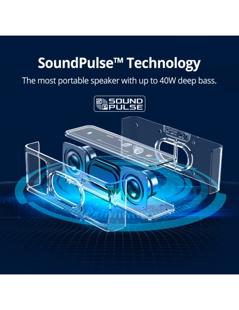Tronsmart Element Mega SoundPulse™ Altoparlante Bluetooth 5.0 con uscita fino a 40W suono digitale 3D controllo touch - Nero 2025